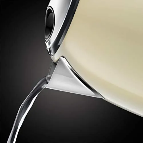 Russell Hobbs Colours+ 24994-70 3