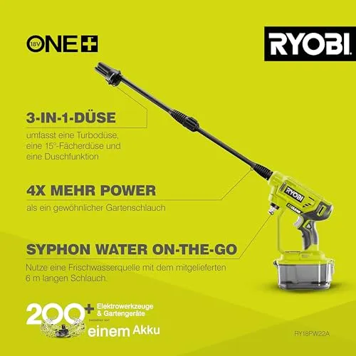 RYOBI RY18PW22A-0 2