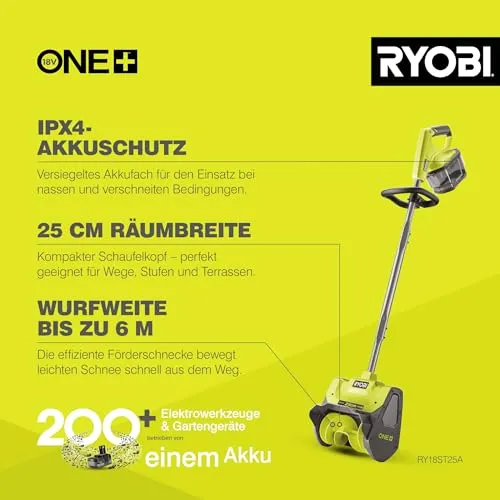 RYOBI RY18ST25A 3