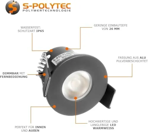 S-Polytec PREMIUM Mini 4