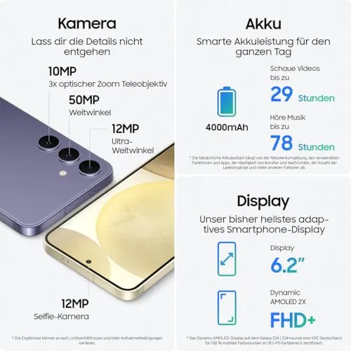 Samsung Galaxy S24 3