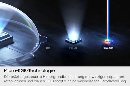 Samsung Micro RGB R85H 3