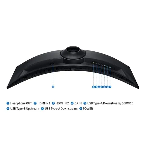 Samsung Odyssey G91F 2