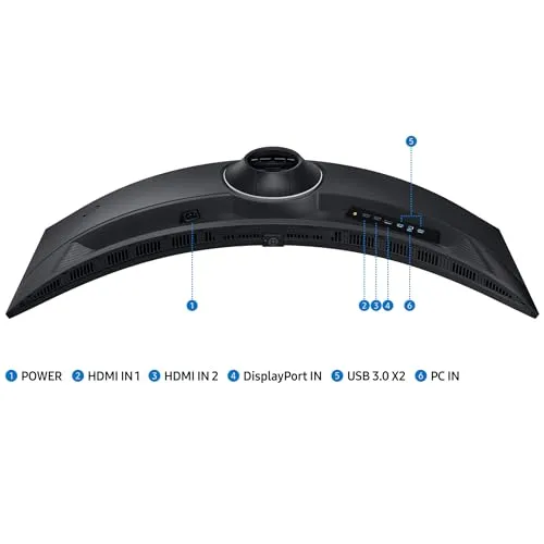 Samsung Odyssey G95C 2