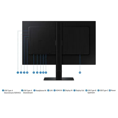 Samsung ViewFinity S60UD 2