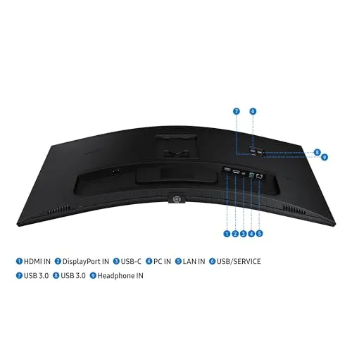 Samsung ViewFinity S65UC 4