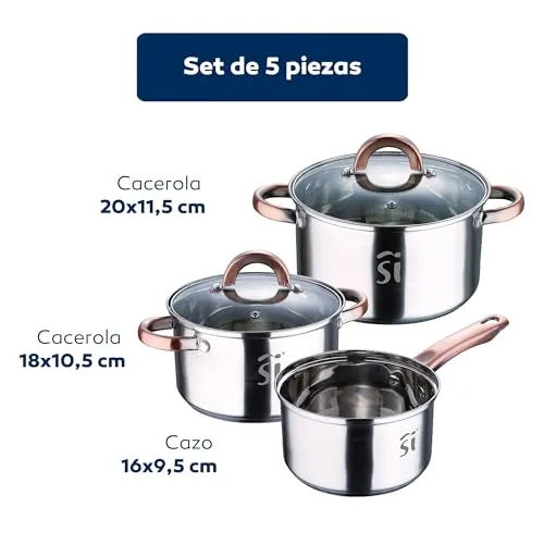 San Ignacio Kochtopf Set