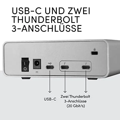 SanDisk Professional G-DRIVE Pro 2