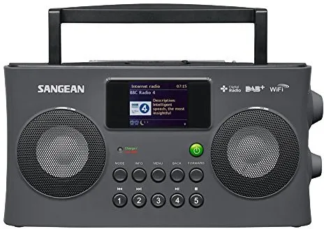 Sangean WFR-29C 2