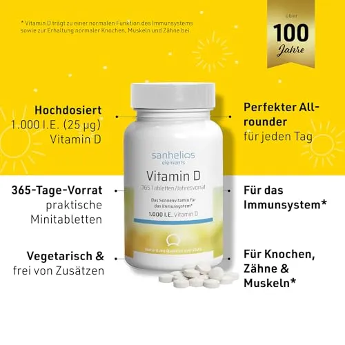 Sanhelios Sonnenvitamin D 1000 I.E. 2