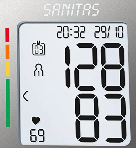 Sanitas SBC 15 6