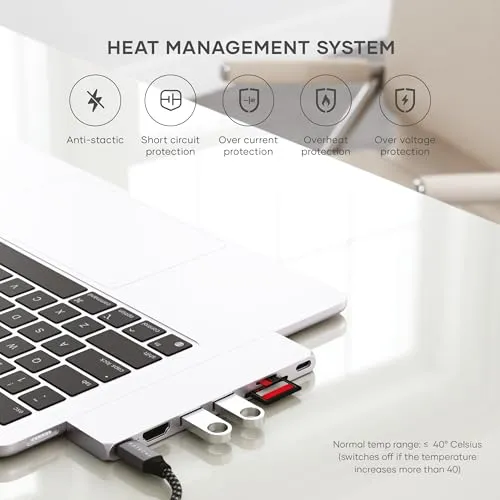 SATECHI Dual USB-C Pro 4
