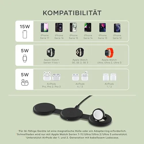 SATECHI OntheGo 3-in-1 5