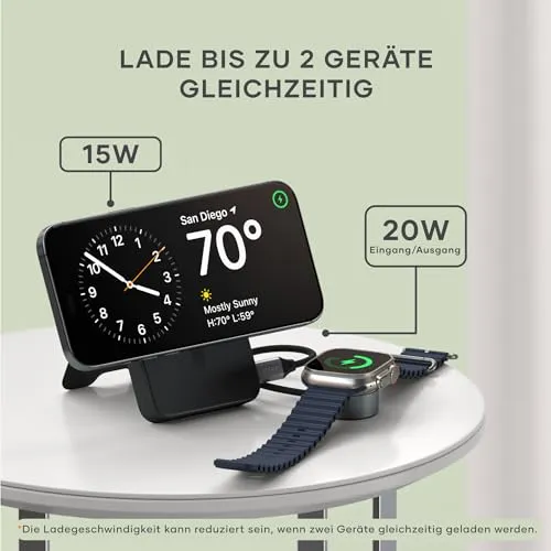 SATECHI OntheGo 4