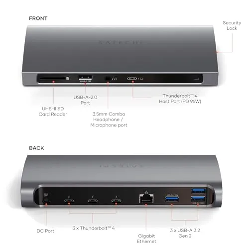 SATECHI Thunderbolt 4 Dock UC 2