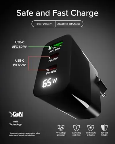 SBS 65W UC 3