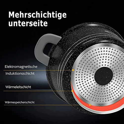 Scheffler Schmortopf 4
