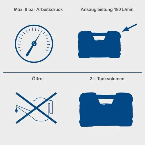Scheppach Aircase 3