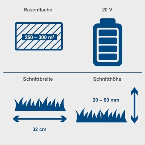 Scheppach BC-MP320-X 2