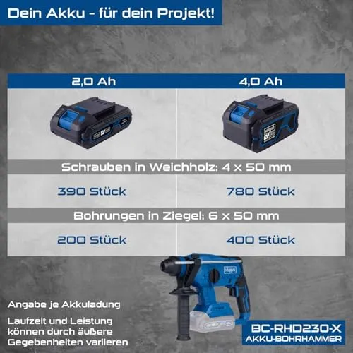 Scheppach BC-RHD230-X 4