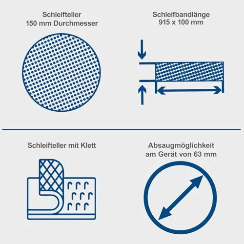Scheppach BTS900 3