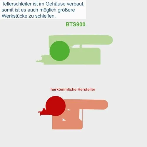 Scheppach BTS900 6