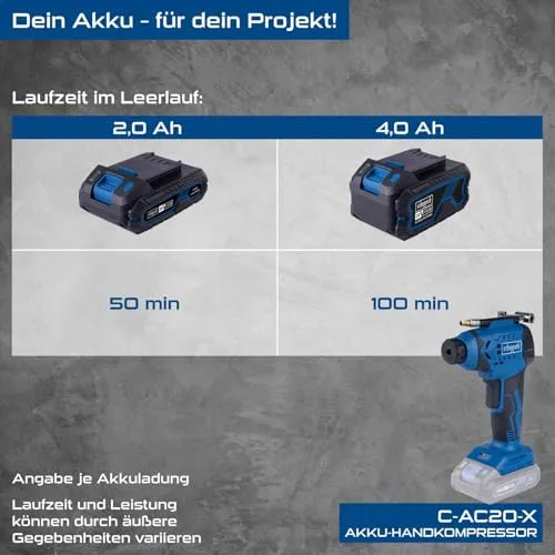 Scheppach C-AC20-X 4