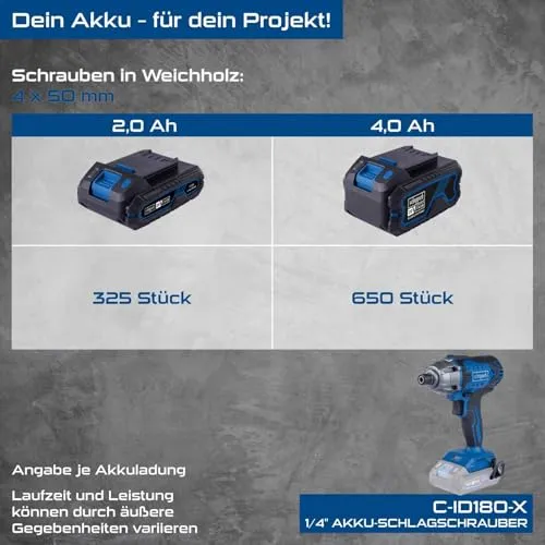 Scheppach C-ID180-X 3