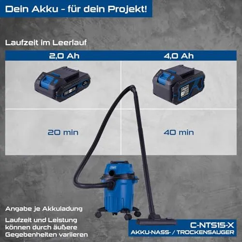 Scheppach C-NTS15-X 5