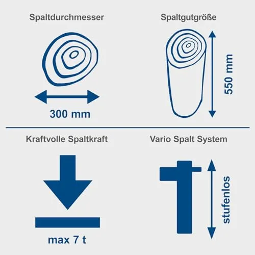 Scheppach HL730 2