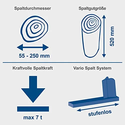 Scheppach HL760L 2