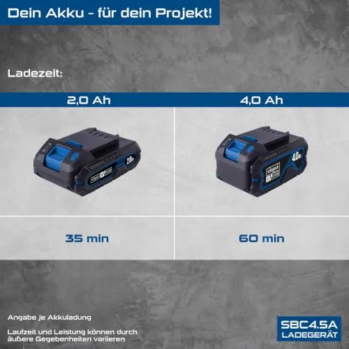 Scheppach SBC4.5A 2