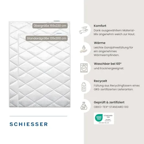 Schiesser Bettdecke 2