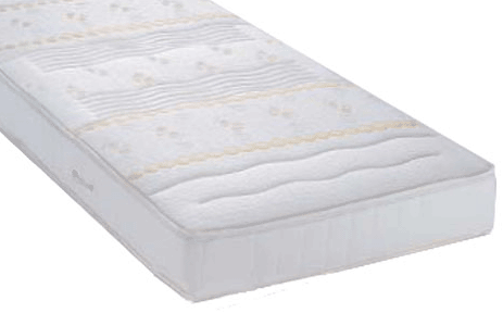 Schlaraffia Gel 700 Plus