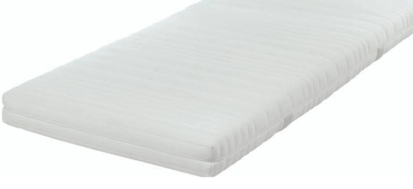 Schlaraffia Isotherm Version Aqua, H2