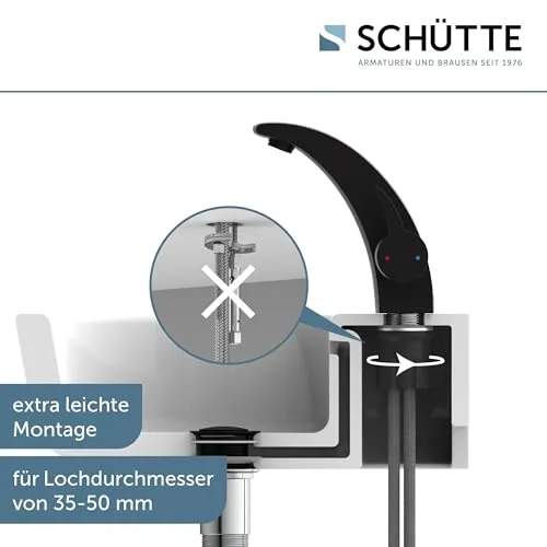 Schütte 98106 PANAMA 2