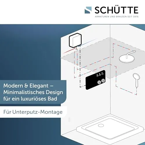 Schütte AQUADOT 5