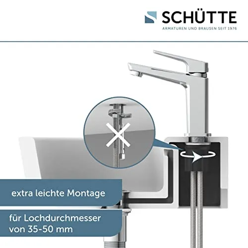 Schütte RAVEN 5