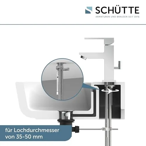 Schütte Tokyo II 2