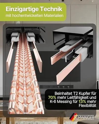 SCHWAIGER Steckdosenleiste UC 6