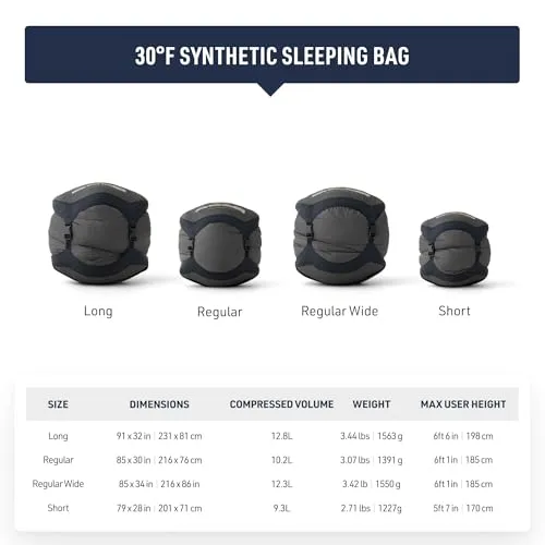 Sea to Summit Boab Long 5