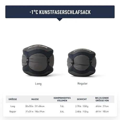 Sea to Summit Hamelin UC 2