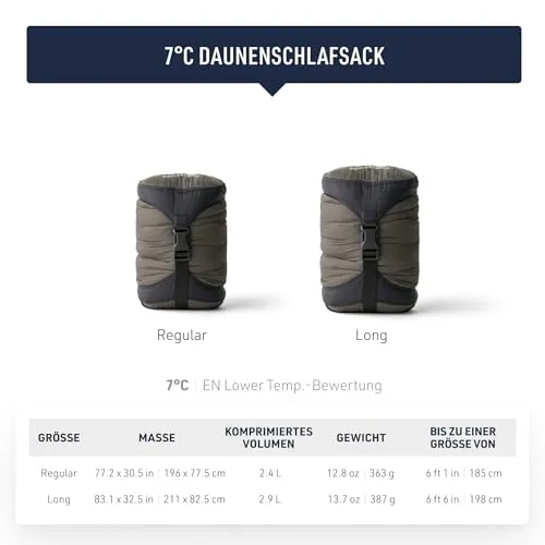 Sea to Summit Spark Ultralight UC 2