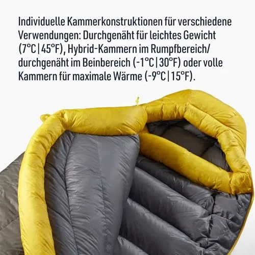 Sea to Summit Spark Ultralight UC 4