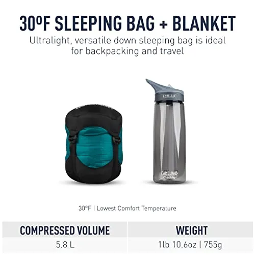 Sea to Summit TRAVELLER TrII L 2