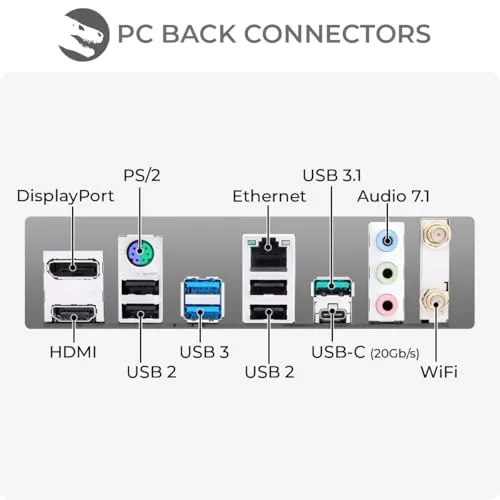 Sedatech Office PC 3