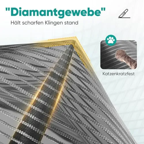 Sekey Fliegengitter 2