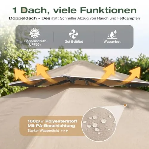 Sekey Grillpavillon 2