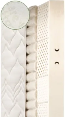 Sembella Belair Clima Natur Aqua