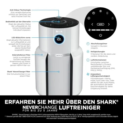 Shark HP300EU Max 2